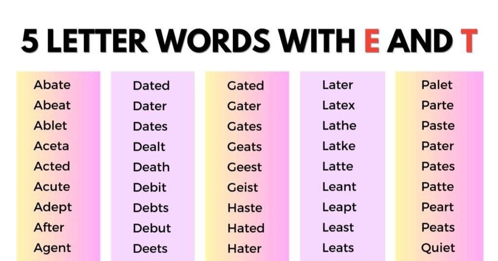 5-Letter Words Ending In T And Containing E 